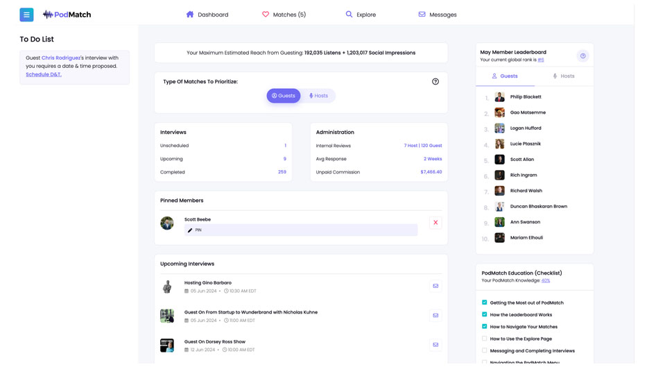 dashboard preview