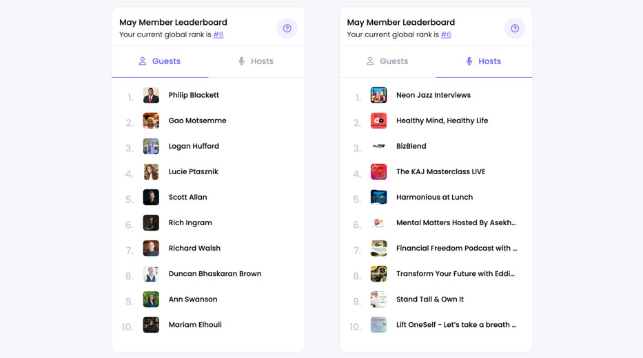 leaderboard preview